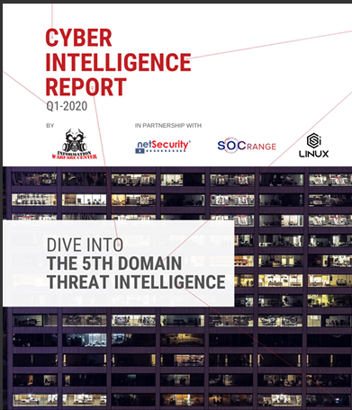 Cyber Intelligence Report
